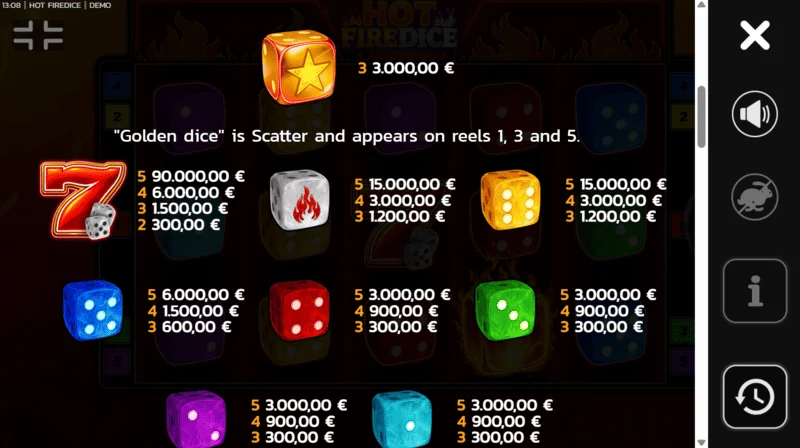 Hot Fire Dice - paytable with additional Wilds